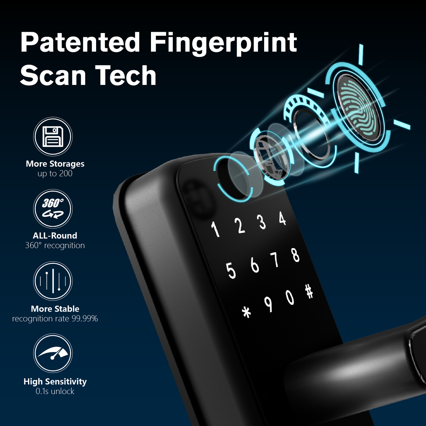 OLUMAT Smart Door Lock B36